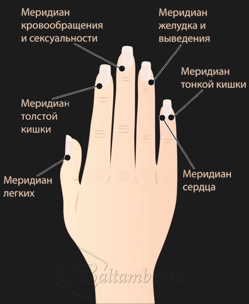 гармонизирующие точки на кистях рук